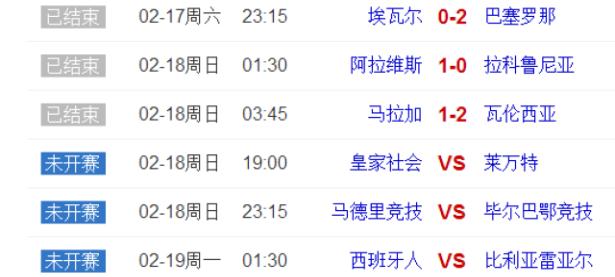 包含正名更新！塞维利亚正名瓦伦西亚一方分获三分的词条