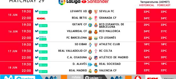 莱加内斯逼平埃瓦尔，积分榜位置不变的简单介绍