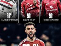 曼联主场取胜，继续追赶前列